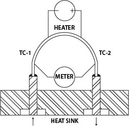 Heater_Meter Image.jpg